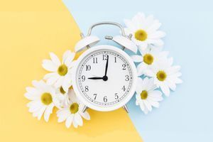 Кількість годин для освітлення фото